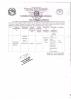 An official government procurement notice from Madhyapur Thimi Municipality, titled "Invitation for Hard Copy Sealed Quotation."